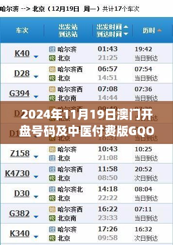 2024年11月19日澳门开盘号码及中医付费版GQO7.71.52