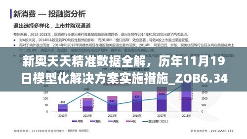 新奥天天精准数据全解，历年11月19日模型化解决方案实施措施_ZOB6.34.46云端版