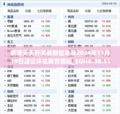 新澳天天开奖最新信息及2024年11月19日理论评估解答措施_EQH6.38.51环保版