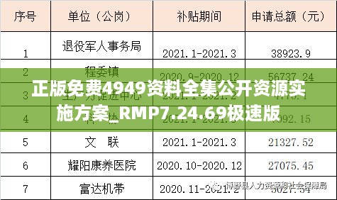 正版免费4949资料全集公开资源实施方案_RMP7.24.69极速版