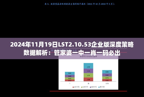 2024年11月19日LST2.10.53企业版深度策略数据解析：管家婆一中一肖一码必出