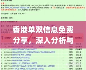 香港单双信息免费分享，深入分析与解读_QDX1.18.32趣味版