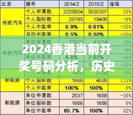 2024香港当前开奖号码分析，历史11月19日整合计划解读_JSJ5.80.41探险版