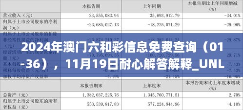 2024年澳门六和彩信息免费查询（01-36），11月19日耐心解答解释_UNL3.66.77Phablet