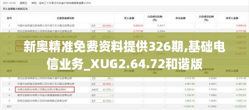 新奥精准免费资料提供326期,基础电信业务_XUG2.64.72和谐版