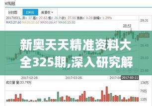 新奥天天精准资料大全325期,深入研究解答解释_HDD3.29.73媒体版