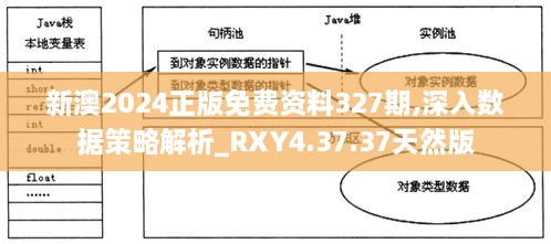 新澳2024正版免费资料327期,深入数据策略解析_RXY4.37.37天然版