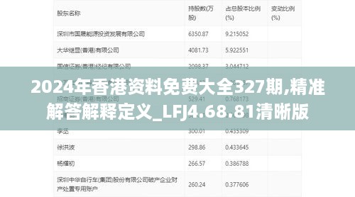 2024年香港资料免费大全327期,精准解答解释定义_LFJ4.68.81清晰版