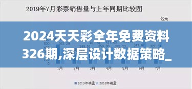 2024天天彩全年免费资料326期,深层设计数据策略_GTU2.45.77复古版