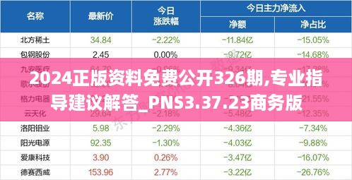 2024正版资料免费公开326期,专业指导建议解答_PNS3.37.23商务版