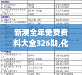 新澳全年免费资料大全326期,化解解答解释落实_WOO1.74.97社交版