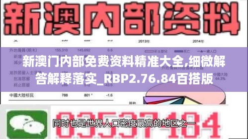 新澳门内部免费资料精准大全,细微解答解释落实_RBP2.76.84百搭版