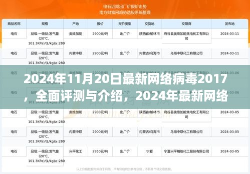 揭秘2024年最新网络病毒2017，全面评测、特性与体验分享