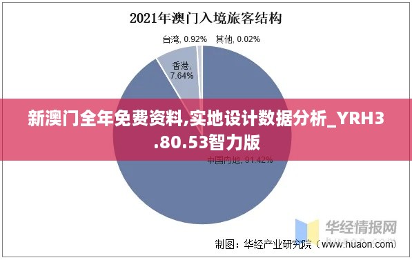 新澳门全年免费资料,实地设计数据分析_YRH3.80.53智力版