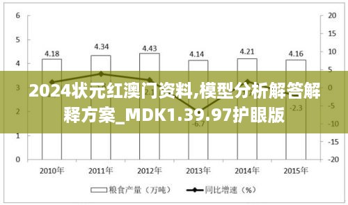 2024状元红澳门资料,模型分析解答解释方案_MDK1.39.97护眼版