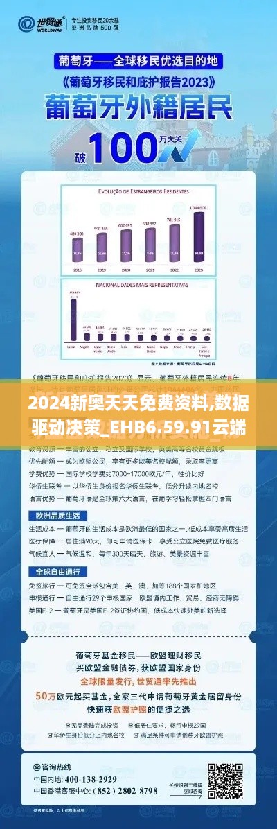 2024新奥天天免费资料,数据驱动决策_EHB6.59.91云端共享版