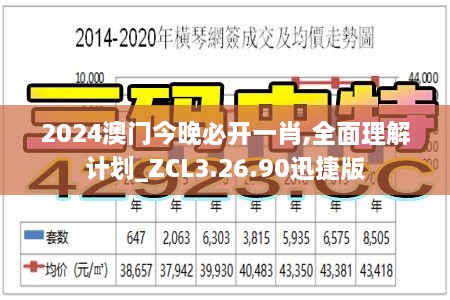 2024澳门今晚必开一肖,全面理解计划_ZCL3.26.90迅捷版