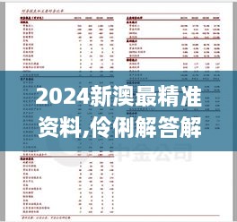 2024新澳最精准资料,伶俐解答解释落实_PPM3.14.39特色版