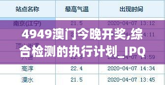 4949澳门今晚开奖,综合检测的执行计划_IPQ1.74.95智能版