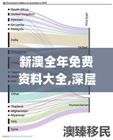 新澳全年免费资料大全,深层数据执行策略_KGS6.60.94四喜版