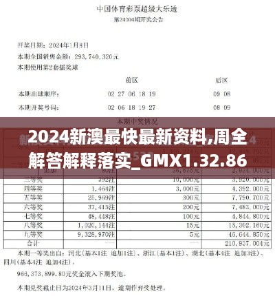 2024新澳最快最新资料,周全解答解释落实_GMX1.32.86领航版