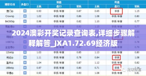 2024澳彩开奖记录查询表,详细步骤解释解答_JXA1.72.69经济版