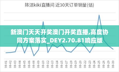 新澳门天天开奖澳门开奖直播,高度协同方案落实_DEY2.70.81响应版