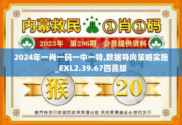 2024年一肖一码一中一特,数据导向策略实施_EXL2.39.67四喜版