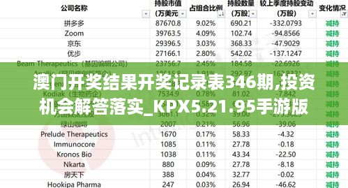 澳门开奖结果开奖记录表346期,投资机会解答落实_KPX5.21.95手游版