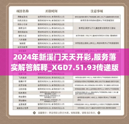 2024年新溪门天天开彩,服务落实解答解释_XGD7.51.93传递版