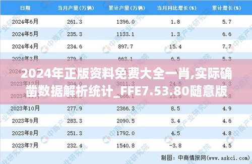 2024年正版资料免费大全一肖,实际确凿数据解析统计_FFE7.53.80随意版