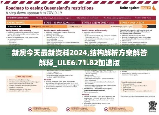 新澳今天最新资料2024,结构解析方案解答解释_ULE6.71.82加速版