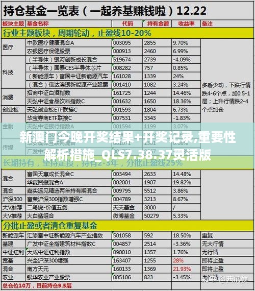 新澳门今晚开奖结果+开奖记录,重要性解析措施_QLS7.38.37灵活版