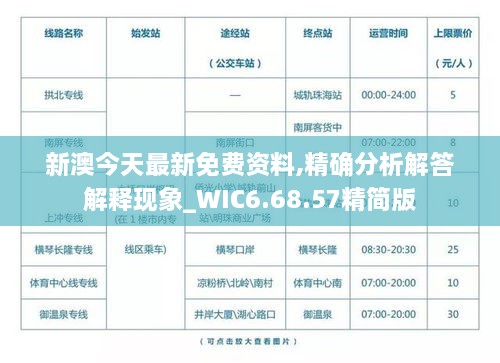 新澳今天最新免费资料,精确分析解答解释现象_WIC6.68.57精简版