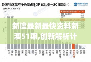 新澳最新最快资料新澳51期,创新解析计划方案_ZIF1.64.92互联版