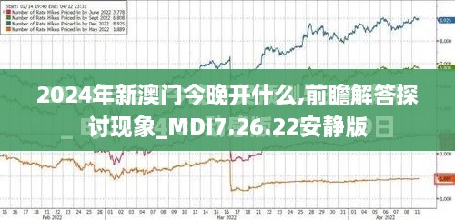 2024年新澳门今晚开什么,前瞻解答探讨现象_MDI7.26.22安静版