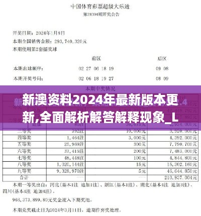 新澳资料2024年最新版本更新,全面解析解答解释现象_LES9.28.41数字版