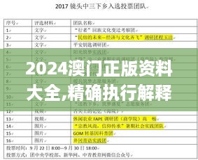 2024澳门正版资料大全,精确执行解释落实_ESW7.80.53极限版