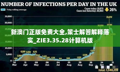 新澳门正版免费大全,策士解答解释落实_ZIE3.35.28计算机版