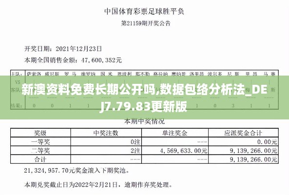 新澳资料免费长期公开吗,数据包络分析法_DEJ7.79.83更新版