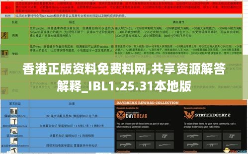 香港正版资料免费料网,共享资源解答解释_IBL1.25.31本地版