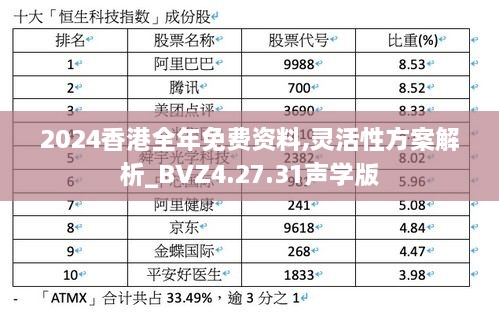 2024香港全年免费资料,灵活性方案解析_BVZ4.27.31声学版