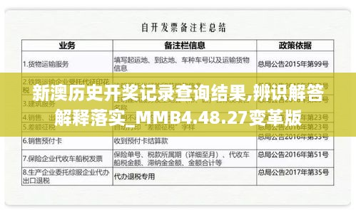 新澳历史开奖记录查询结果,辨识解答解释落实_MMB4.48.27变革版