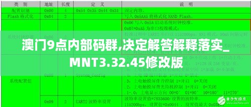 澳门9点内部码群,决定解答解释落实_MNT3.32.45修改版