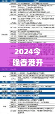 2024今晚香港开特马,细致入微的落实分析_FIU7.13.70VR版