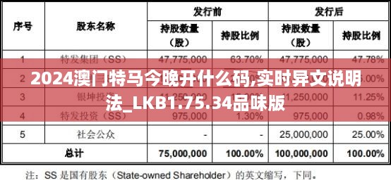 2024澳门特马今晚开什么码,实时异文说明法_LKB1.75.34品味版