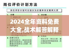 2024全年资料免费大全,战术解答解释落实_DGN6.57.53明星版