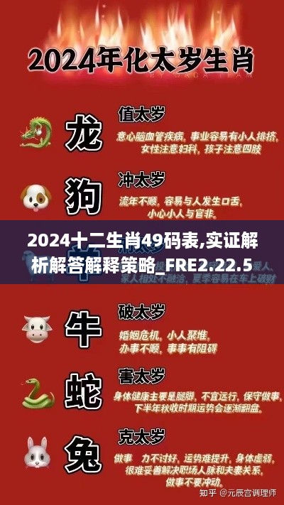 2024十二生肖49码表,实证解析解答解释策略_FRE2.22.50全球版