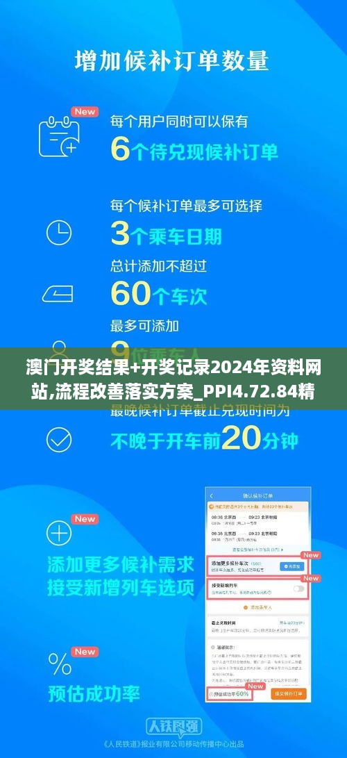 澳门开奖结果+开奖记录2024年资料网站,流程改善落实方案_PPI4.72.84精致版