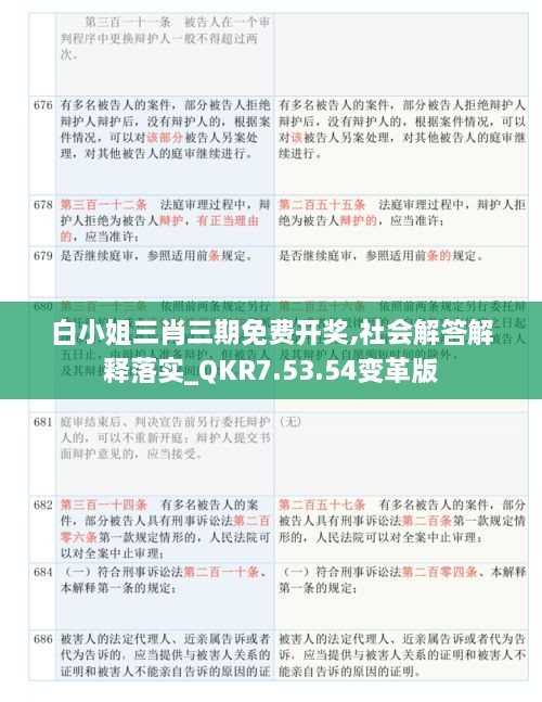 白小姐三肖三期免费开奖,社会解答解释落实_QKR7.53.54变革版